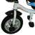 Tricicleta rotativa 360 ° Funny cu cos si clopotel LittleONE by Pepita #albastru 57869511}