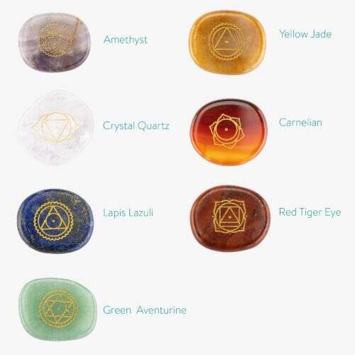 Navaris chakra stone set with 7 stones, each with a different chakra symbol and color