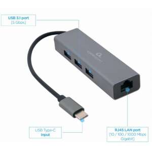 Cablexpert USB-C auf RJ45 Gigabit Ethernet Adapter mit 3-Port USB 3.1 Hub - Gembird
