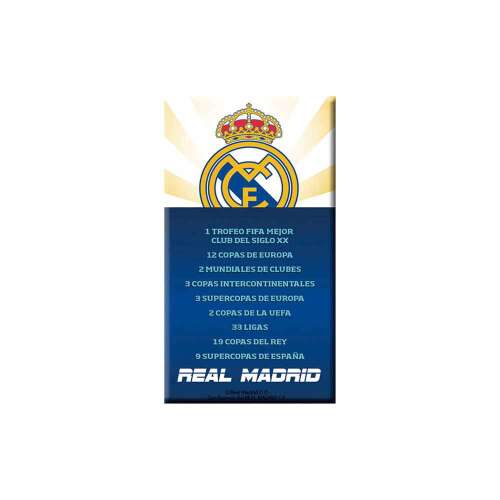 Real Madrid hűtőmágnes eredményekkel IM-30-RM 33464420