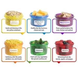 Kalóriabevitelt szabályozó ételtároló szett 50926644 - Ételtárolás