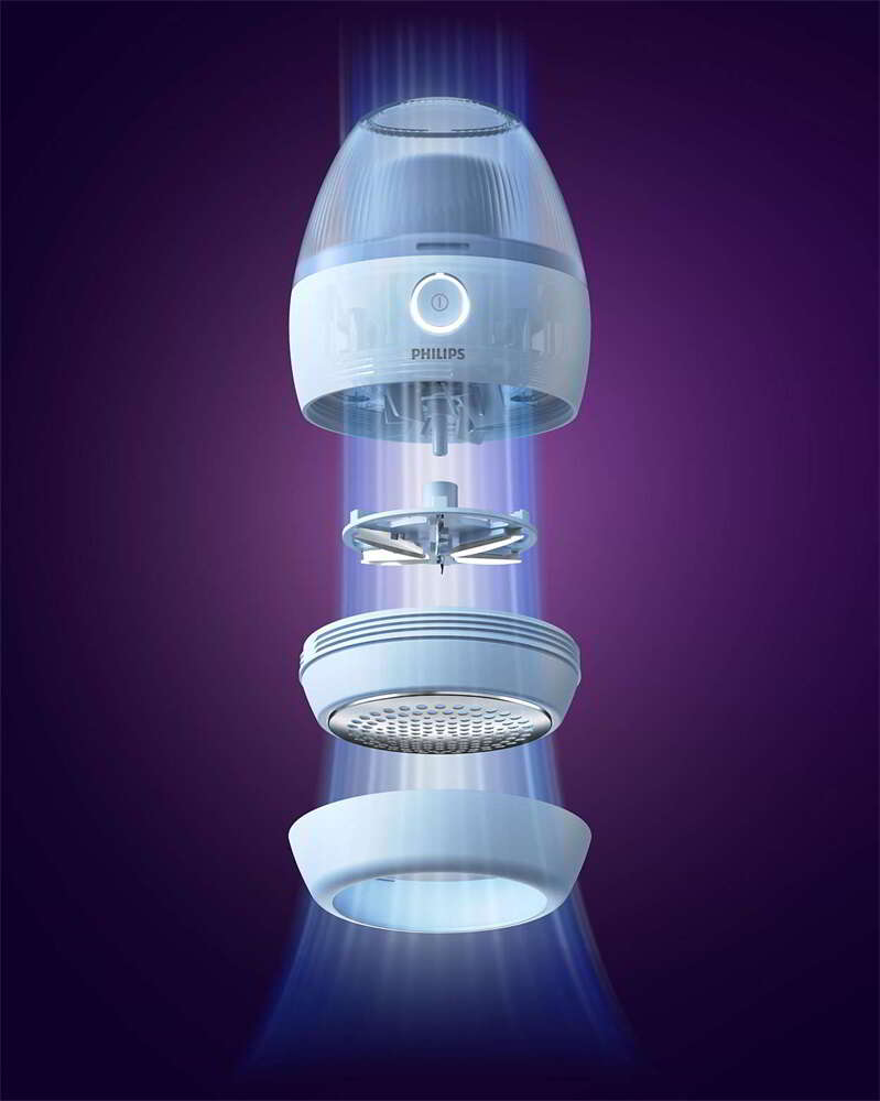 Philips GCA2100/20 szövetborotva textilborotva