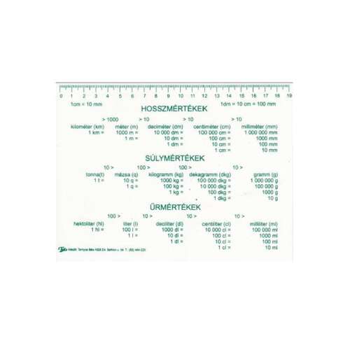 Mértékegység Táblázat – Hossz, Súly, Űrmérték – Iskolai Segítség