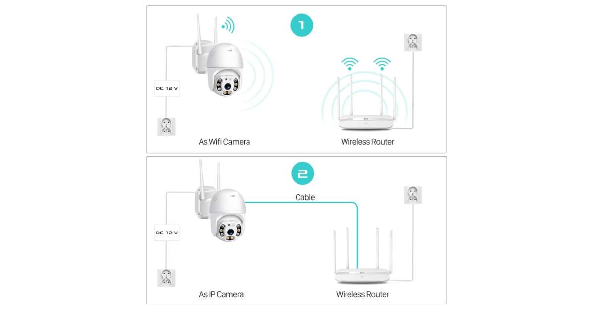 AOVO V380PRO Kültéri térfigyelő kamera, 360°-os forgatás, WiFi, Zoom 4X, Full HD 88951675