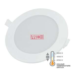 ANCO LED Panel Lámpa - Süllyesztett - 240mm