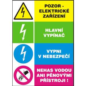 Vigyázat elektromos berendezések - Főkapcsoló - Veszélyben kapcsolja ki 91449071 
