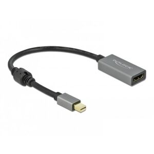 Adapter Delock Mini DisplayPort do HDMI - Konwerter DisplayPort