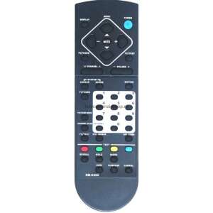 Canton RM C223 JVC TV Távirányító - Távirányító