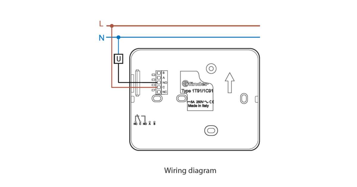 Finder Bliss - Chronothermostat Wi-FI numérique Type 1C.9 Fonction été/Hiver Blanc
