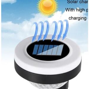 Színes Napelemes Kertlámpa LED panel słoneczny z bliska - Latarnia słoneczna
