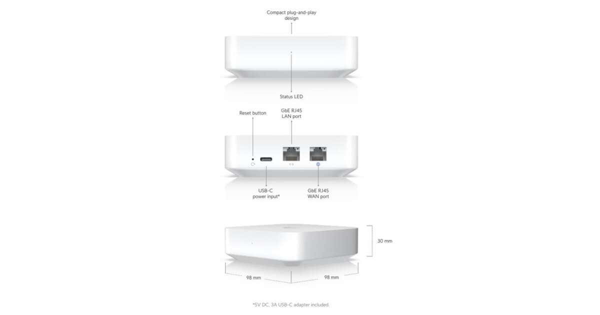 Ubiquiti UXG-Lite UniFi 1xGbE LAN 1xGbE WAN port Security Gateway ...