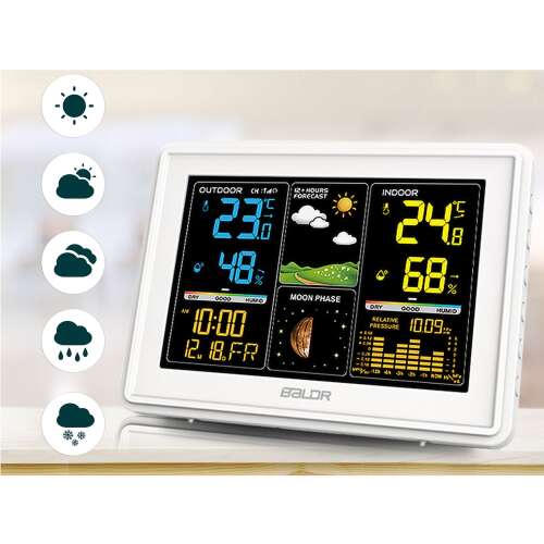 Balor weather station with weather icons for sunny, cloudy, rainy, and snowy conditions