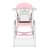Ricokids Sinco 5-in-1 pink high chair with table, back view