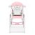 Ricokids Sinco 5-in-1 Pink High Chair with Table, back view