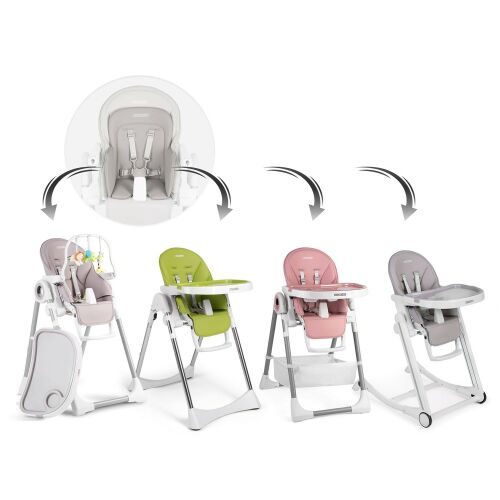 RicoKids Belo/Lindo/Tugo High Chair Reducing Insert Compatibility Display