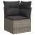 vidaXL szürke polyrattan sarokkanapé párnákkal, kerti bútor, terasz bútor, udvari bútor, kényelmes ülés, modern design