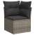 vidaXL 9-részes szürke polyrattan kerti ülőgarnitúra párnákkal 94071758