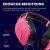 Trust GXT 415P Zirox Vezetékes Gaming Headset - Rózsaszín 174182240
