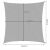Square gray shade sail dimensions diagram 3.6x3.6m