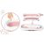 Baby Bath Tub with Thermometer rk-282 white and pink 94200391
