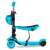 Ricokids 3-in-1 scooter with adjustable height, turquoise blue, side view with seat and basket