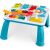 Ricokids Educational Activity Table - Blue and White
