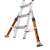 Conquest All-Terrain M22 Ljestve s više položaja, 4x5 stepenice, aluminijske, Little Giant 94264204