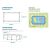 Intex 300x200x75cm metal frame pool dimensions diagram