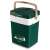 Berdsen Icemax Hűtőláda 32 literes ECO mód - Zöld 95345309