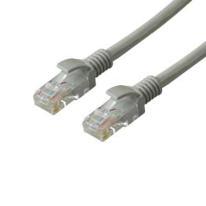 Iris S/STP CAT6a Patch Cable 0.5m Grey (CX-123) 95960544 - Cable