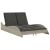 vidaXL Napozóágy - Polyrattan - 114x205 cm 96752964