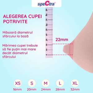 Spectra breast pump flange size guide, showing how to choose the right size for your nipple - Bra
