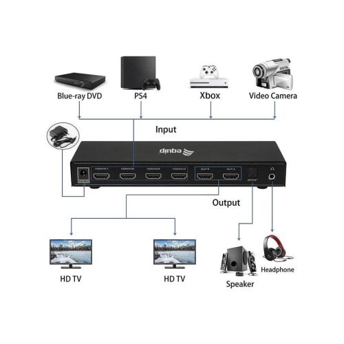 Equip 33271903 HDMI Matrix-Switch (4x2 Port, 4K*2K felbontás, SPDIF, 48 bit, 3,5mm Jack, Blu-ray támogatás)