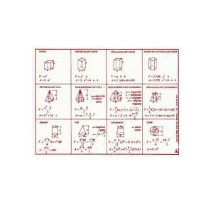 Formelsammlung für Geometrie für Schüler, Größe A/5 - ICO