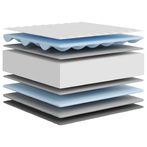 vidaXL 90x200 cm habmatrac rétegek - Habmatrac