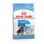 ROYAL CANIN SHN Maxi Puppy - Trockenfutter für Welpen - 15 kg 98048626