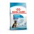 ROYAL CANIN SHN Maxi Puppy - Trockenfutter für Welpen - 15 kg 98048626