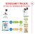 ROYAL CANIN SHN X-SMALL PUPPY 500g -száraztáp törpefajtájú kölyökkutyáknak 98048784