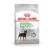 ROYAL CANIN CCN MINI DIGEST CARE 1kg 98048830