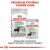 ROYAL CANIN CCN MINI DIGEST CARE 1kg 98048830