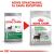ROYAL CANIN Mini Digestive Care - Trockenfutter für Hunde ausgewachsener kleiner Rassen - 1 kg 98048830