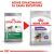 ROYAL CANIN CCN MINI STERILISED - sucha karma dla psa dorosłego - 3kg 98048835