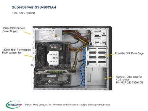 Supermicro superserver sys-5039a-i 1xlga2066 8rdimm 900w tower