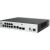 Huawei ekit AC650-128AP switch 10GE and console ports
