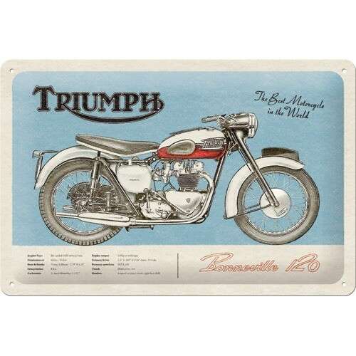 Triumph Bonneville 120 - Fémtábla