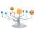 Solar system model kit for kids, build your own solar system with planets, sun, and stand