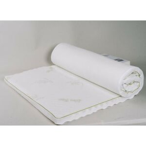 Naturtex Home 7 Zone Memory Foam Mattress Topper 140x200 cm Unrolled - Blanket mattress