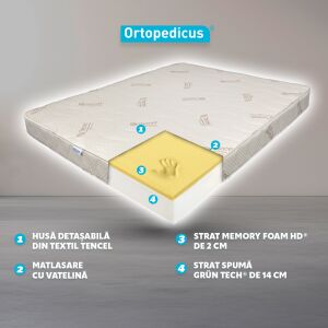 Ortopedicus Tencel Memory Foam Mattress Layers - Orthopaedic mattress