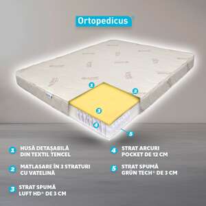 Ortopedicus mattress layers: Tencel cover, 3 layers of quilting with wadding, 3 cm Luft HD foam, 12 cm pocket spring layer, 3 cm Grün Tech foam - Orthopaedic mattress