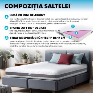 Ortopedicus Hybrid mattress composition: Silver Ion cover, Luft HD foam, Grün Tech foam, for orthopedic support and comfortable sleep - Orthopaedic mattress